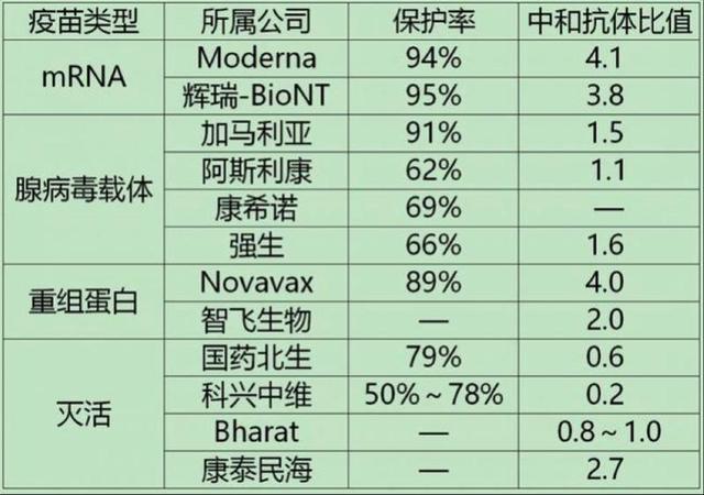 康希诺一季度亏损近2亿元 销售费用占营收比例41%高于同行