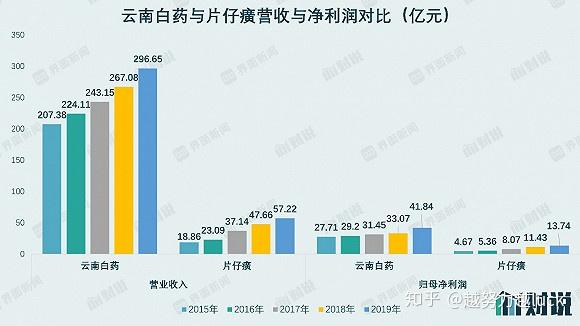 A股财报里的“肥胖生意经” GLP-1搅动医药市场 概念股命途分野