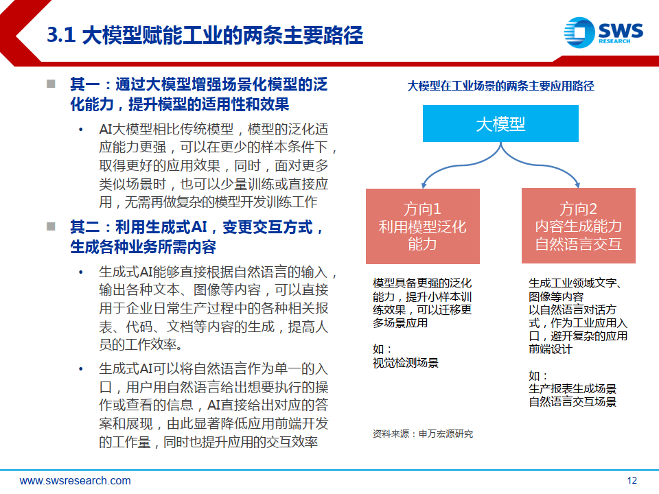 人工智能应用井喷 高耗能隐忧待解