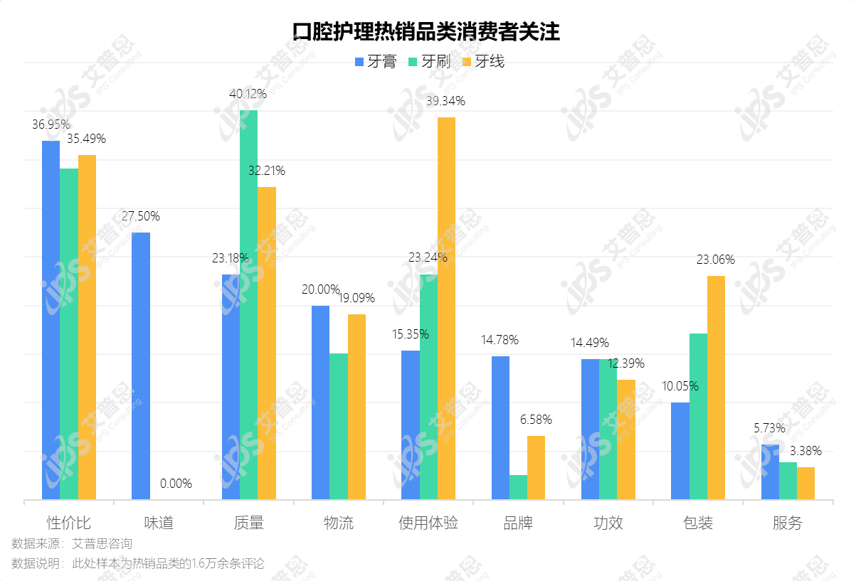 艾比森2023年净利增长超55%；成本增速同行最高 百亿签单目标能否实现受关注