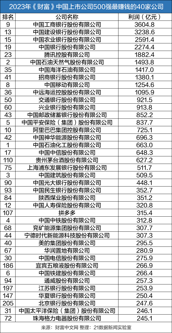 新三板挂牌公司2023年营收合计1.57万亿元 实现连续三年增长