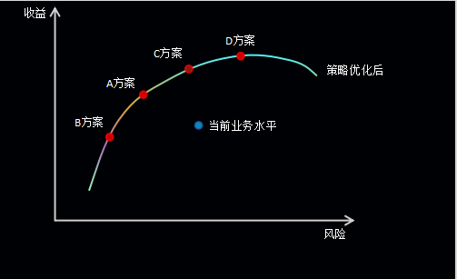 凯普生物一季度亏损1435.5万元 应收账款超20亿元坏账风险受关注