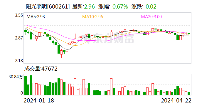 通鼎互联2023年净利2.37亿元同比增长89% 前五大客户销售额占比72%