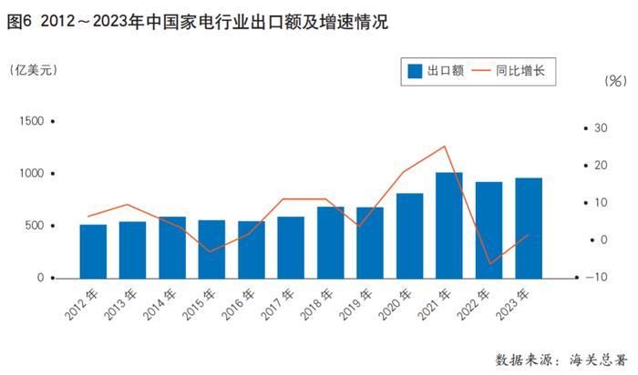 一季度业绩齐增 国际酒店巨头“力拼”多元化供给