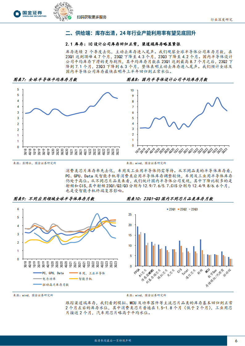 韩国频频发力半导体行业