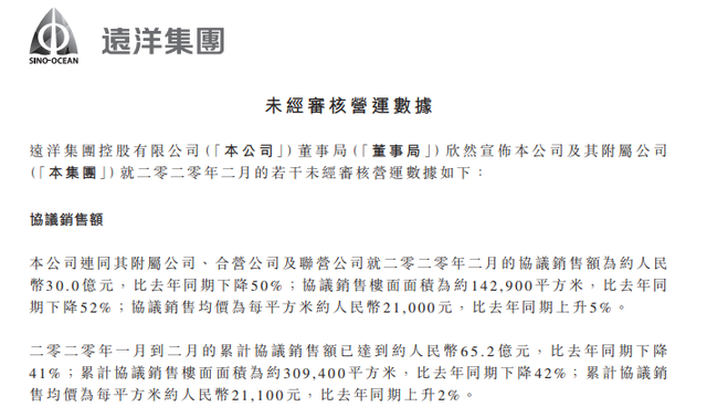 雅居乐集团债务违约：未能在宽限期内支付一笔4.83亿美元票据利息