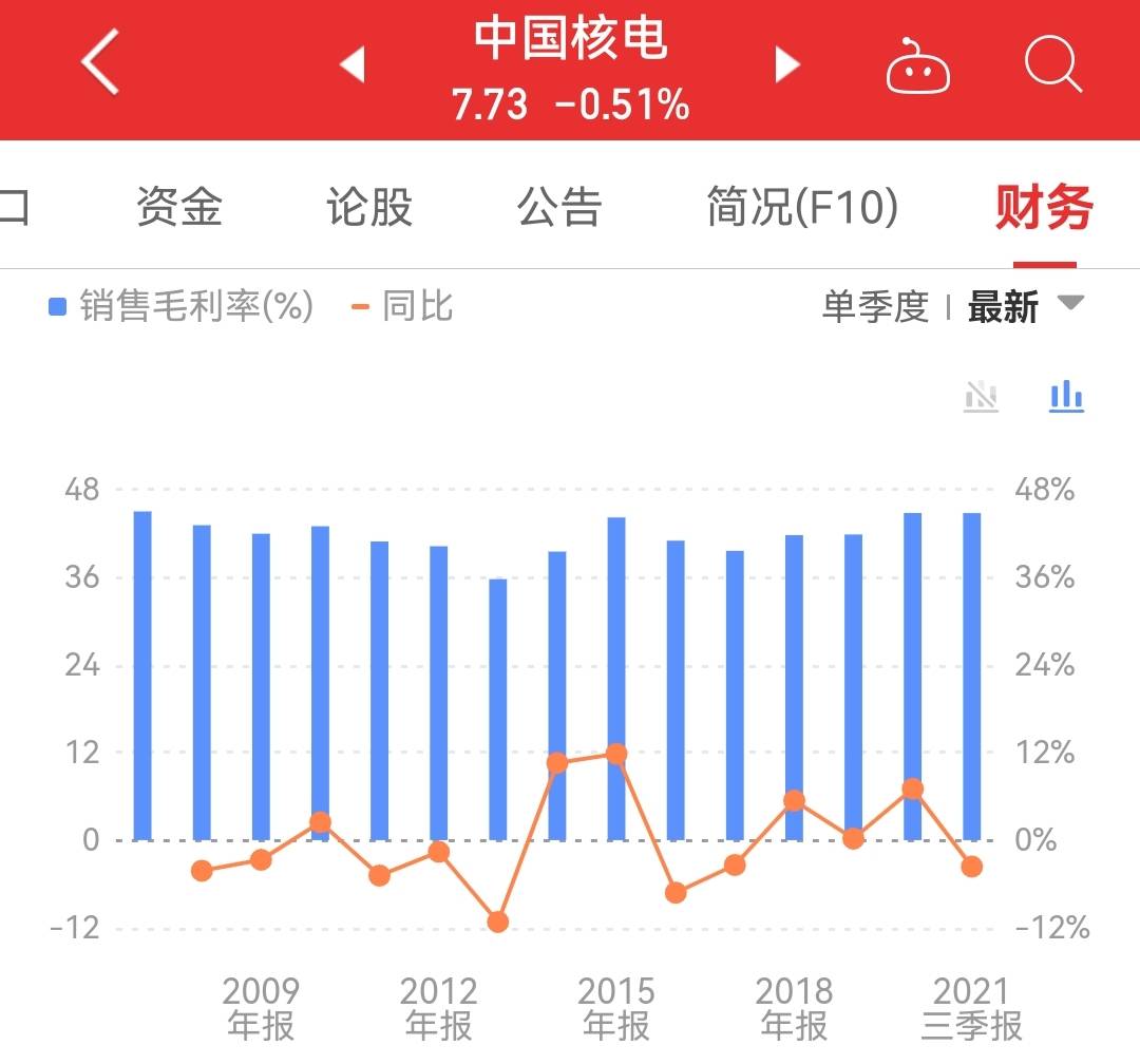 华宝新能上市次年业绩变脸 净利亏1.7亿元同比降161%