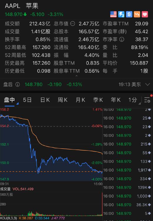 56亿市值的常青科技放大招：拟100亿元投建高分子新材料项目