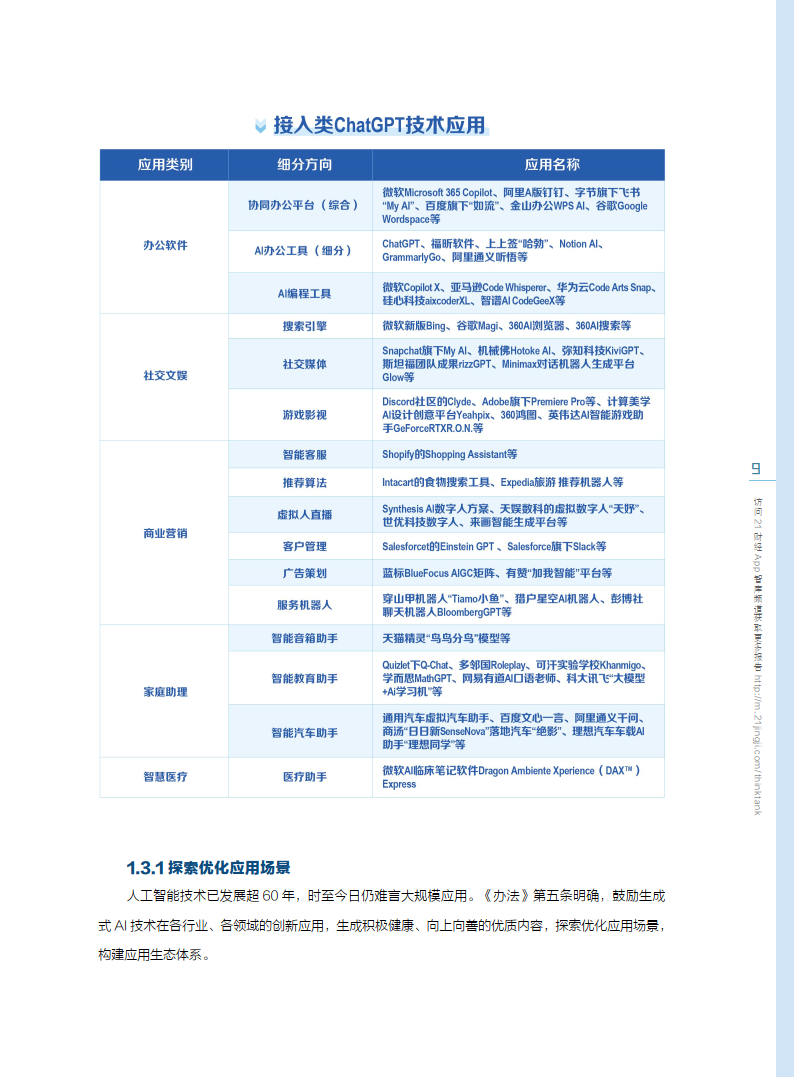 北京发布19款已备案生成式人工智能服务名单