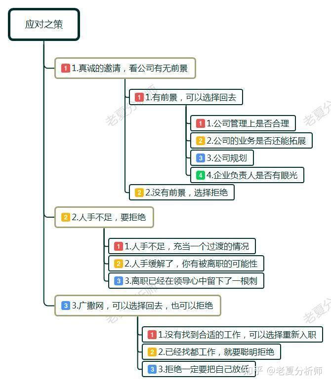 两部门发文规范App登载使用地图行为