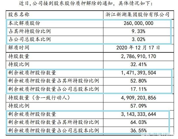 妙可蓝多柴琇7610万股被司法标记 占其所持股份比例近100%