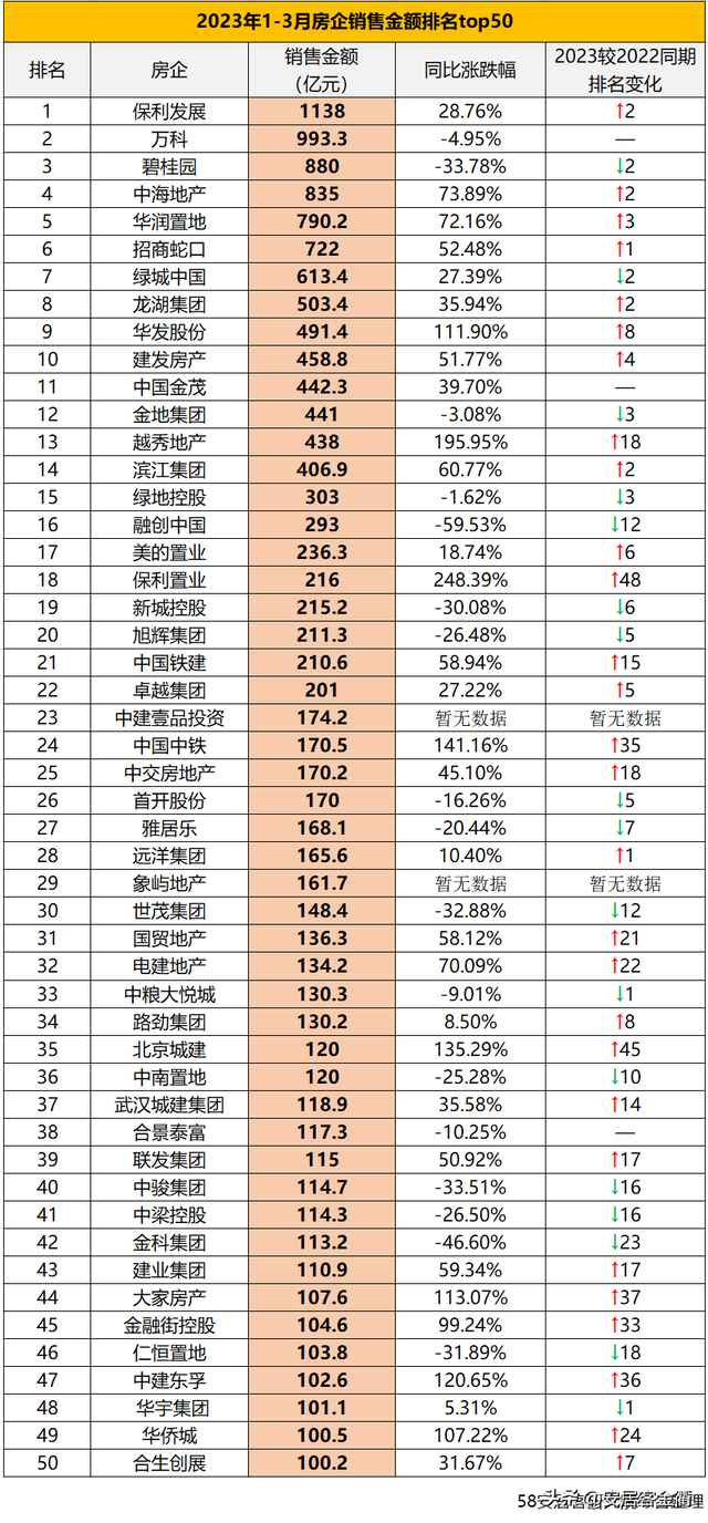 华联控股2023年营收净利齐降 产业转型受关注