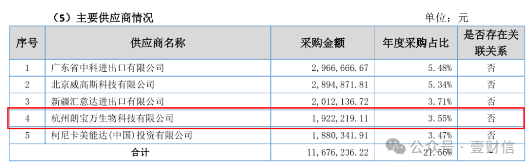 三大交易所密集发函尖锐问询 上市公司疑点年报“得给个说法”