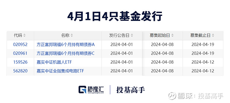 中兴新材IPO项目核查工作明显不到位 中信建投收上交所监管警示