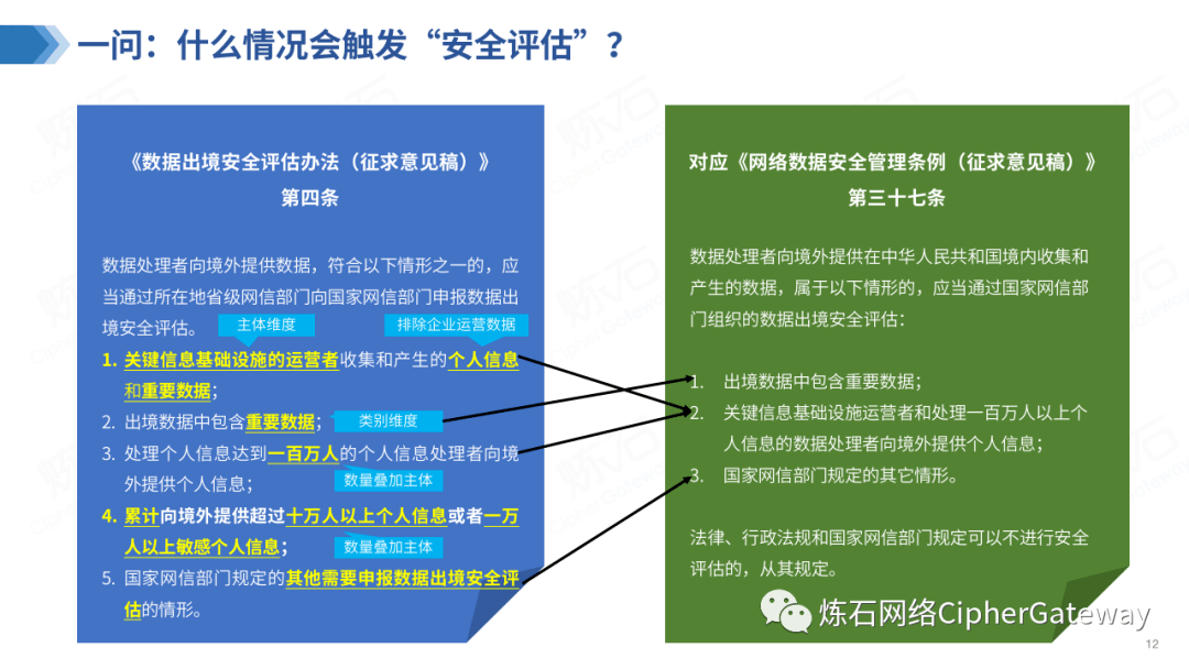 全品教育被证监会要求补充材料：涉及外部投资人退出、数据是否合规等方面