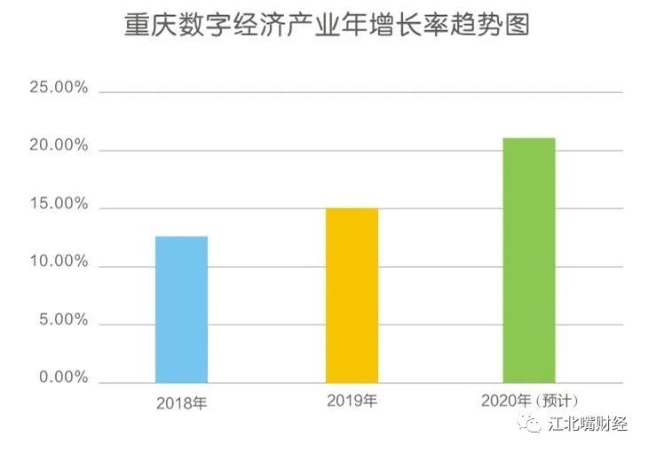 新华社权威快报｜2023年我国数字经济核心产业增加值占GDP比重达到10%