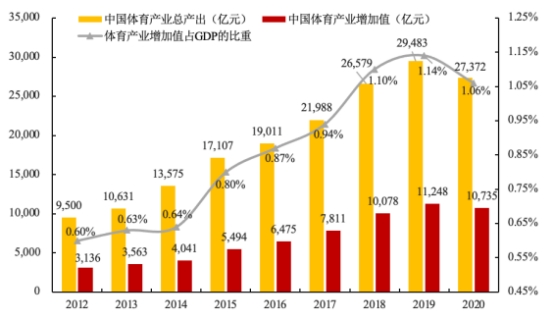 新华社权威快报｜2023年我国数字经济核心产业增加值占GDP比重达到10%