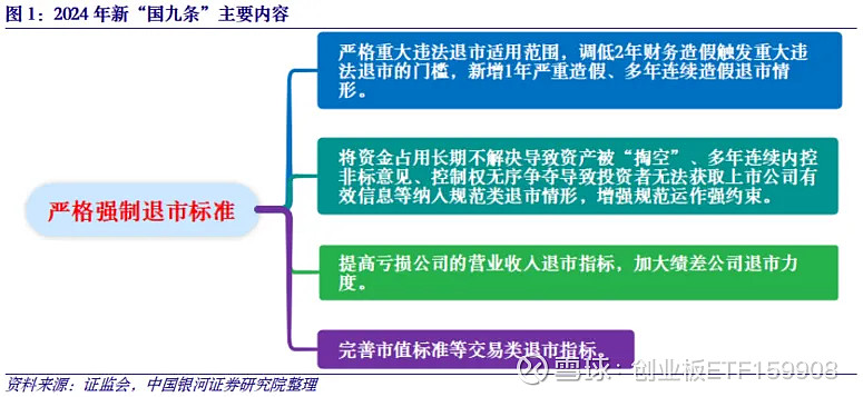 减持新规有利于打造资本市场新生态