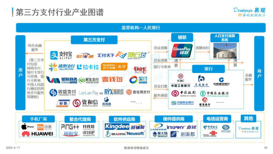 产业整合渐成主流 A股并购重组呈现三大新趋势