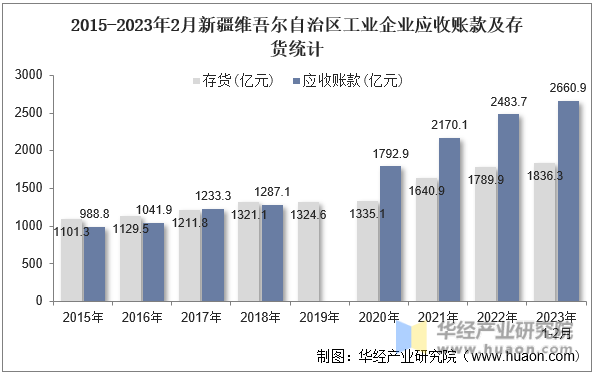 4月份工业企业利润由降转增，超七成行业年内利润实现增长