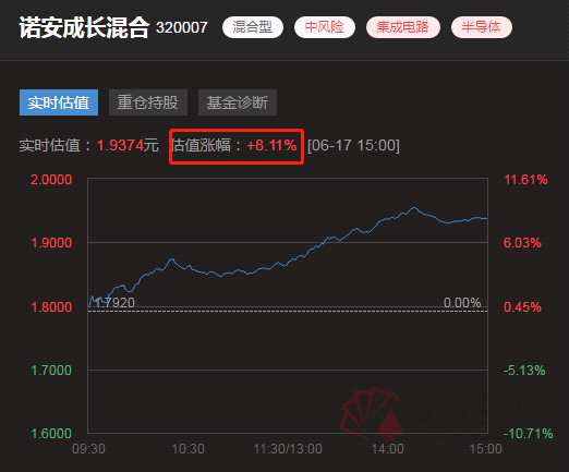 5个月11家公司终止分拆计划 A股分拆上市降温