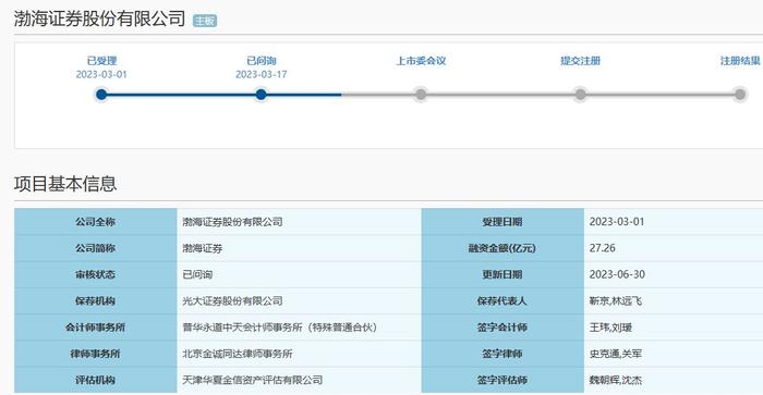 因涉嫌信息披露违法违规 观典防务及实控人高明被证监会立案