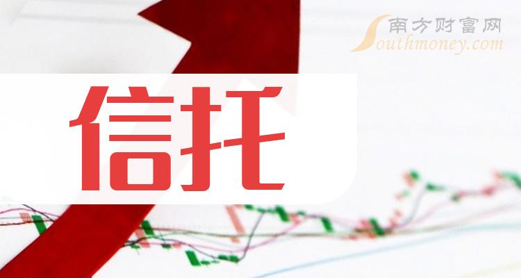 石油系信托公司业绩观察：昆仑信托明显掉队