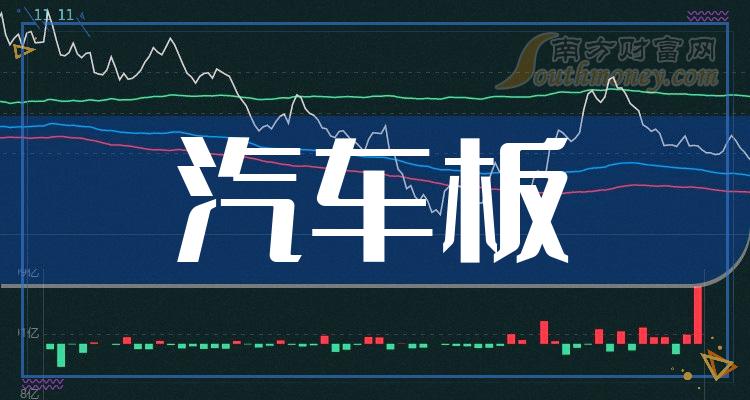 双良节能全资子公司中标4.35亿元光伏组件项目