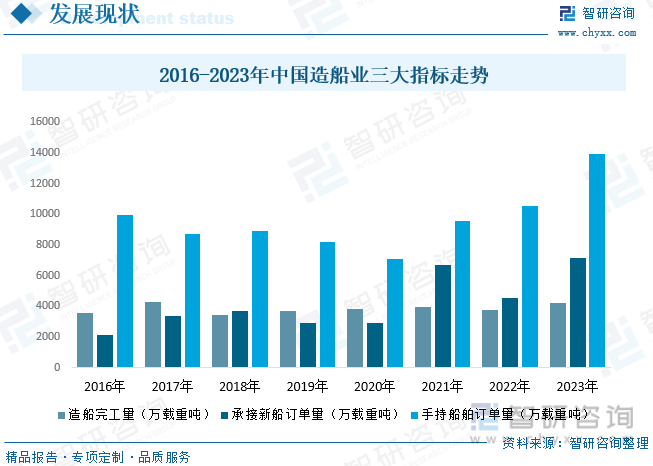 台华新材回复监管工作函：2023年三大产品销售单价均出现下滑