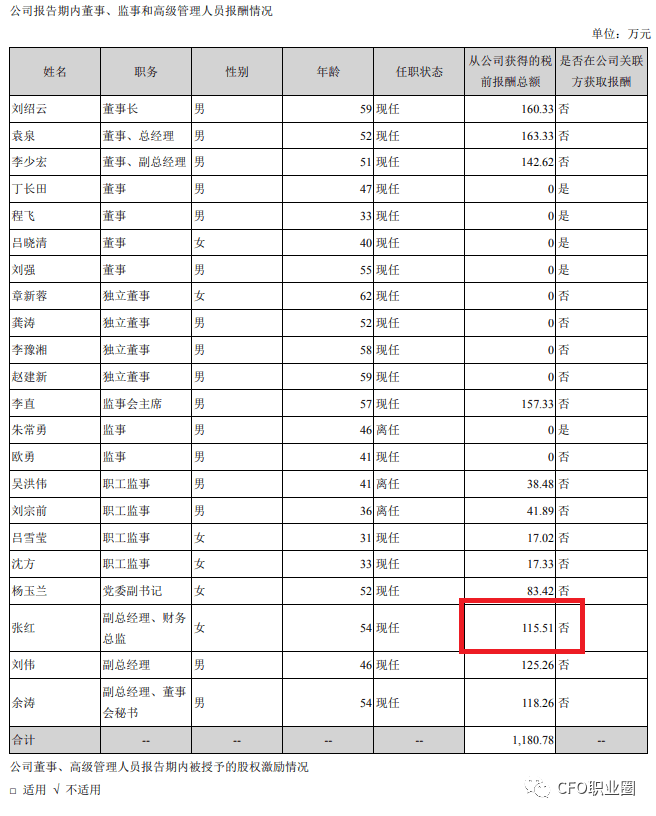 普华永道再丢单，中国石油取消聘任其为2024年审计师议案