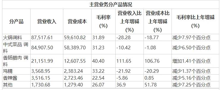 上市公司回购股份重要股东增持频现