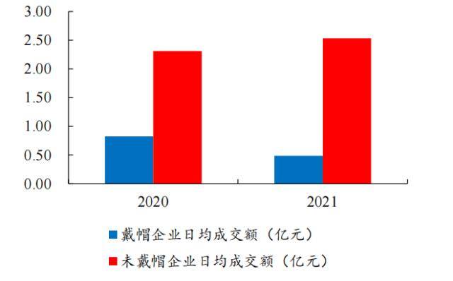 资本涌动 A股并购重组新特征明显