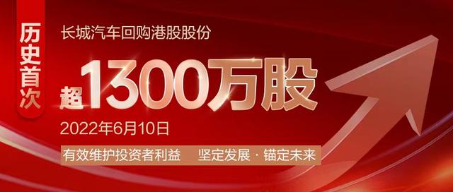 超六成公司成功“抄底” 今年以来港股回购额超900亿港元