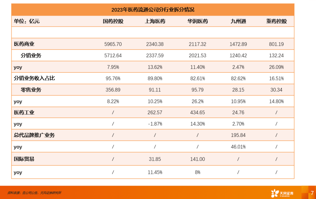 定点零售药店医保基金使用强监管启幕 “万店”一心堂成首个被约谈“典型”