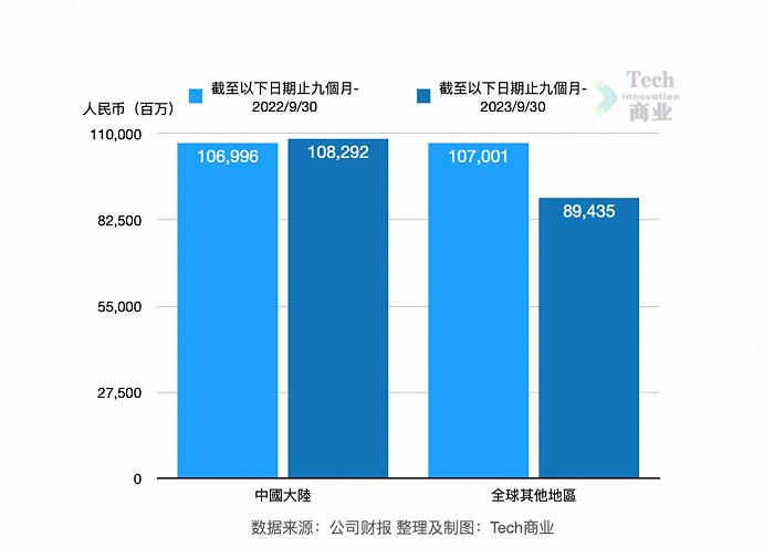 科力远为金丰锂业提供担保余额超8亿元 后者2023年亏损1.5亿元