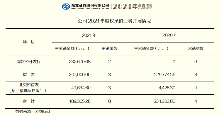 鼎信通讯被国家电网列入招采黑名单2年 预计导致未来4-5年营收下降33亿元