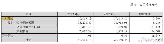 天茂集团：取消2023年分红 董事长提议回购公司股份能否“挽回”股东的心？