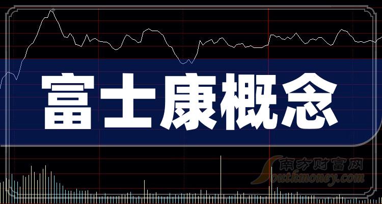 东阳光控股股东持股质押比例约99%