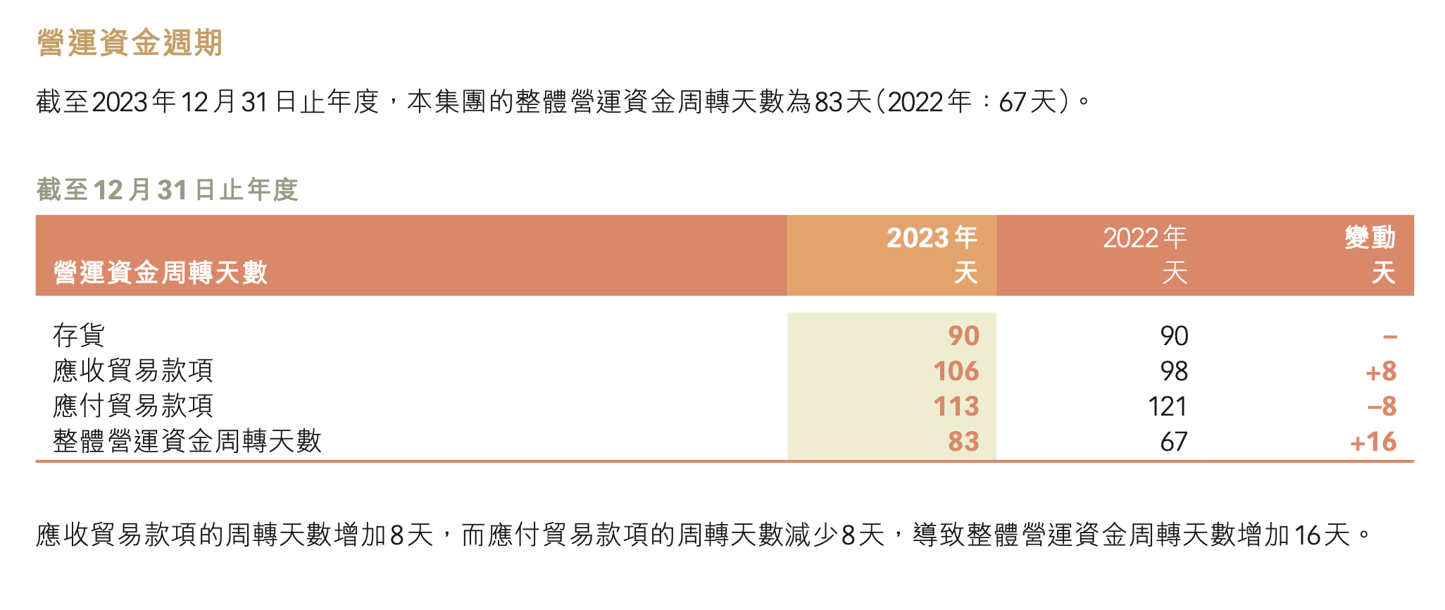 华达新材拟发不超9亿元可转债 营收连降2年2020年上市