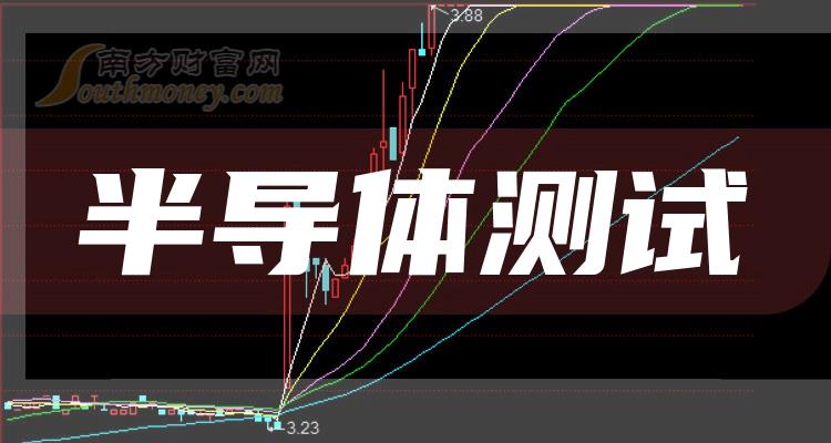 盛屯矿业控股股东累计质押2.62亿股股份 近一个月股价下跌25.77%