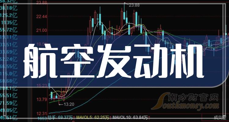 盛屯矿业控股股东累计质押2.62亿股股份 近一个月股价下跌25.77%