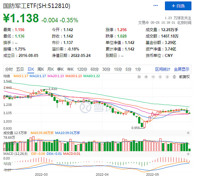 港股打新表现优于去年 多重因素推动后续走势分化