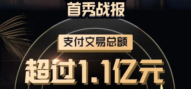 云天励飞近3年累计亏损12亿元 总市值较最高点蒸发超300亿元