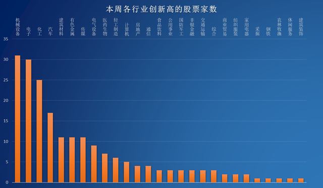 已达200家！年内IPO终止数量创近十年同期最高纪录