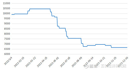 企盼盈利“东风” 港股下半年或延续震荡