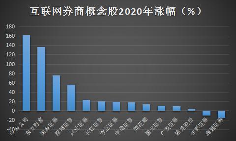 十大券商看后市｜A股短期仍有支撑 理性看待科技板块后续空间