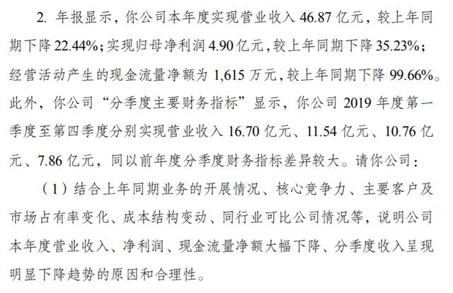 贝因美控股股东4800万股股权将被拍卖 多次对前期披露财报进行更正遭问询