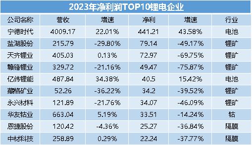 以“真金白银”回报投资者 A股公司掀起中期分红“小高潮”