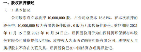 蓝帆医疗控股股东近8成股份被质押