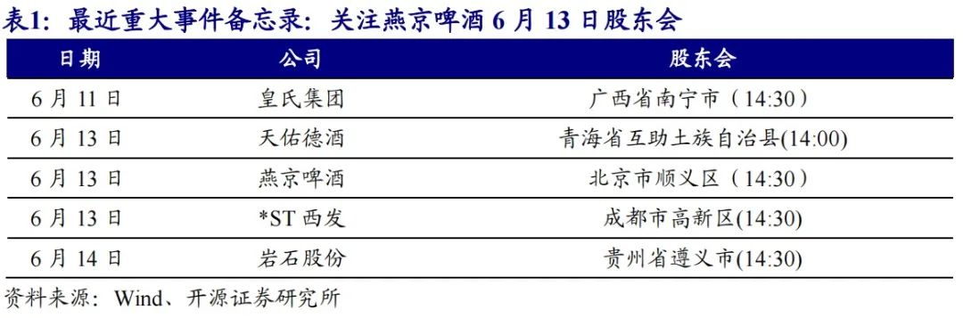 深市公司已实施年度分红金额超3000亿元